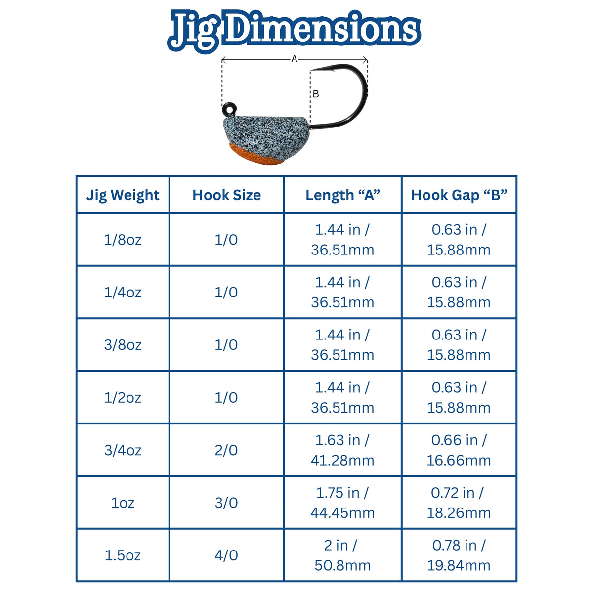 Blue Crab Jetty Jigs – Saltwater Sheepshead Jig Heads