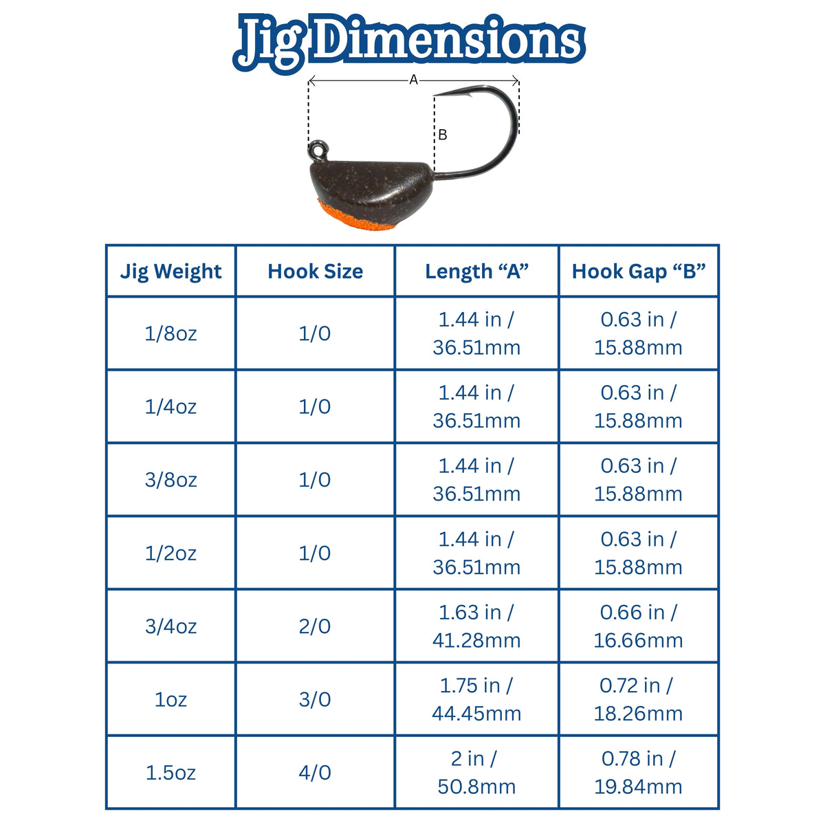 Mud Crab Jetty Jigs – Saltwater Sheepshead Jig Heads