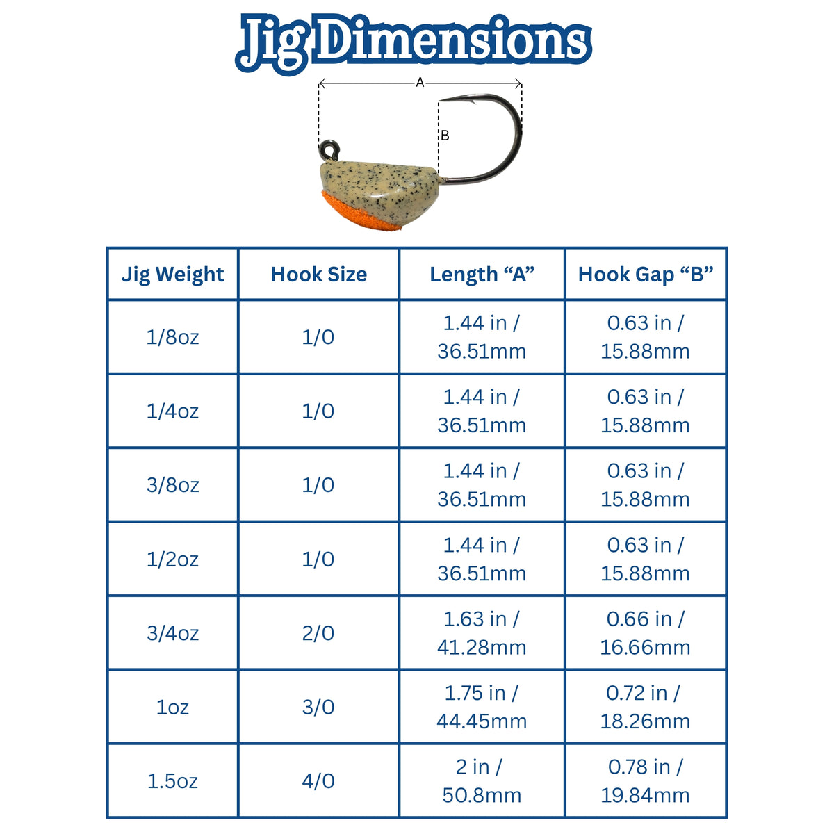 Sand Crab Jetty Jigs – Saltwater Sheepshead Jig Heads